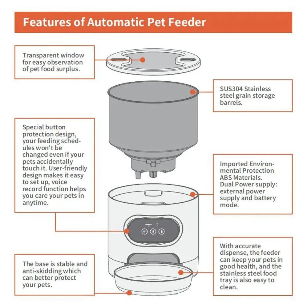 Smart APP Pet Feeder Cat And Dog Food Automatic Dispenser Stainless Steel Bowl Cats And Dogs With Recording Timing Feeding - Finnigan's Play Pen