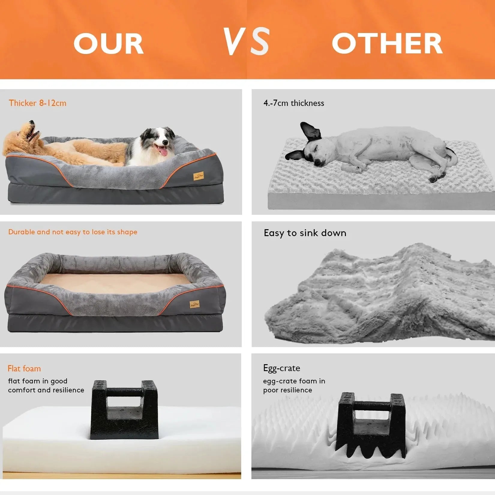 Waterproof Extra Large Orthopedic Dog Bed Sponge Foam Dog Bedding Lounge Sofa Bed - Finnigan's Play Pen